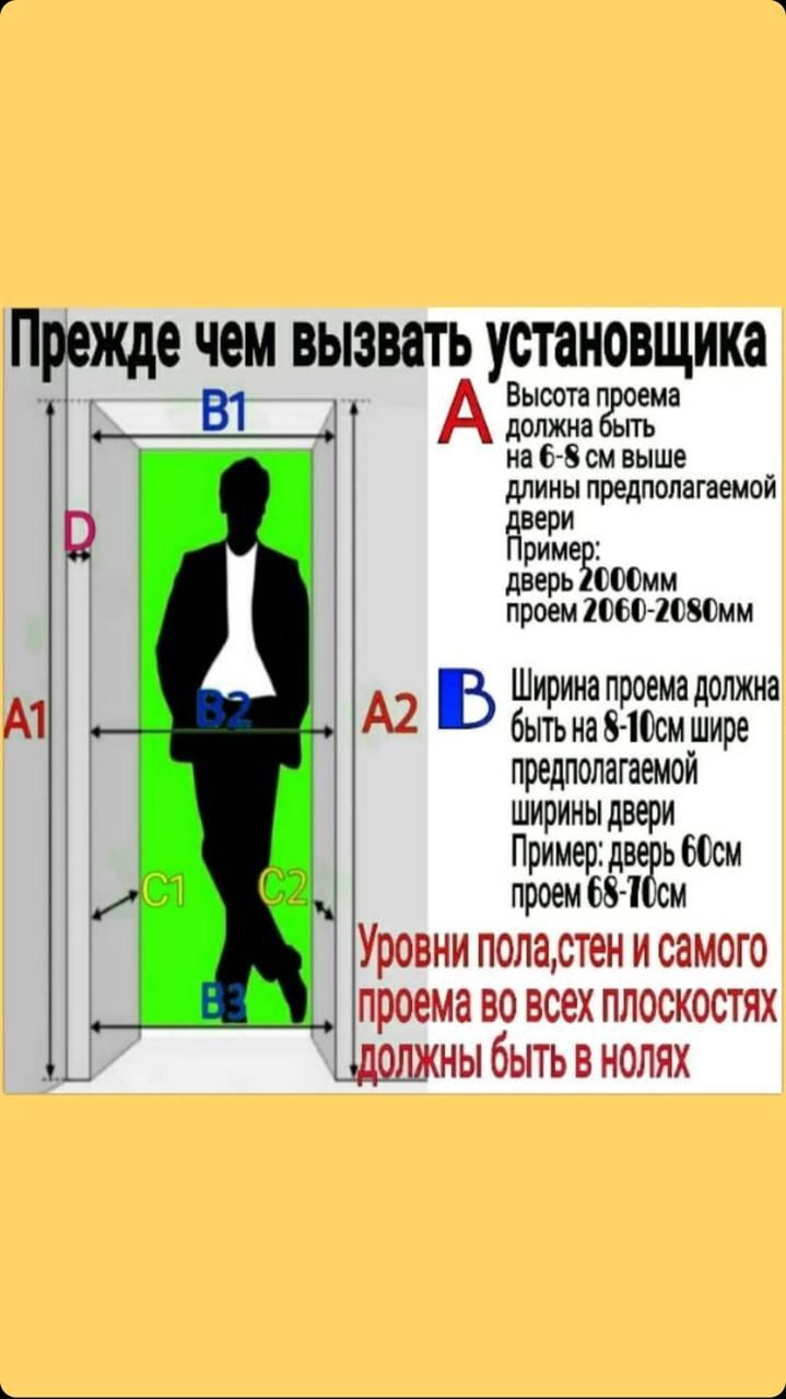 Установка дверей  от профессирнала