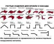 Изготовление жестяных изделий любой сложности