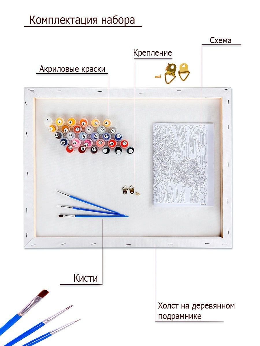 Продам. Картины по номерам. Новые
