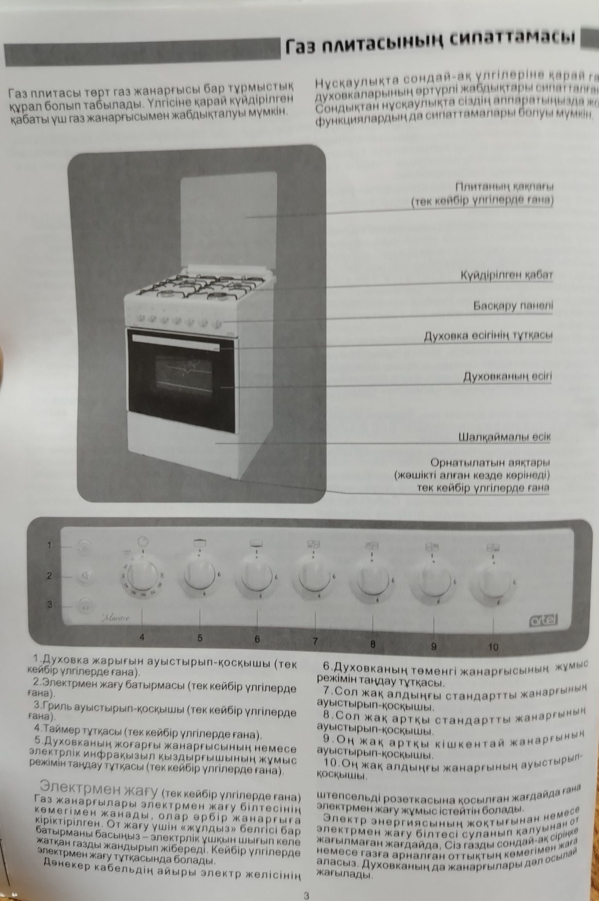 Газовая плита с грилем.