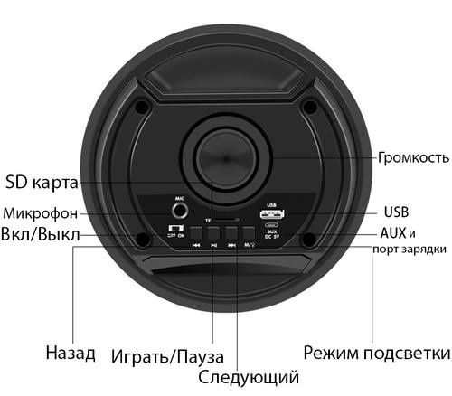 Колонка с микрофоном новинка
Model: ZQS 4248