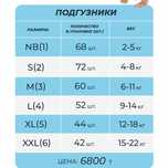 Подгузники " мама знает"