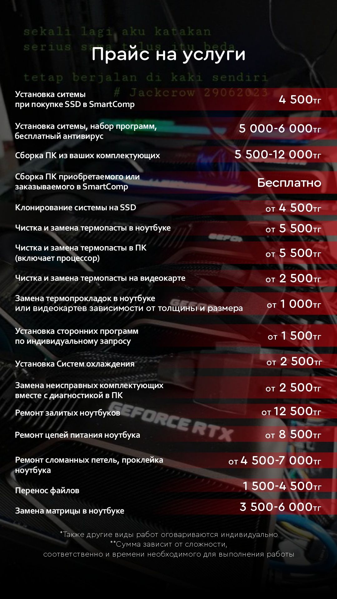 Продажа и ремонт компьютеров, ноутбуков, апгрейд, чистка, Windows, ssd