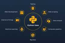 Курс Python Backend-разработки — Старт карьеры в IT!