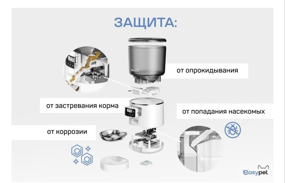 Автокормушка, wi-fi версия для всех животных