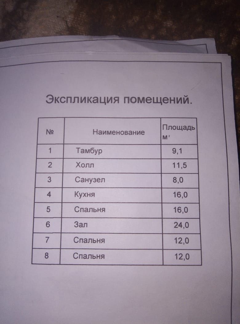 Продам дом 2022 года постройки