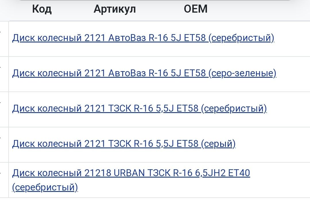 Диски на Нива широкие и стандарт