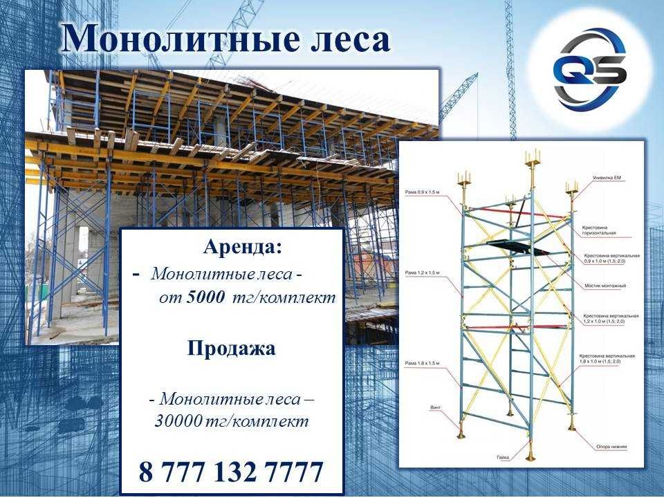 Крупнощитовая опалубка, Опалубка для стен