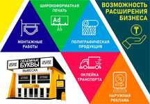 Объемные буквы, наружная реклама, световые буквы