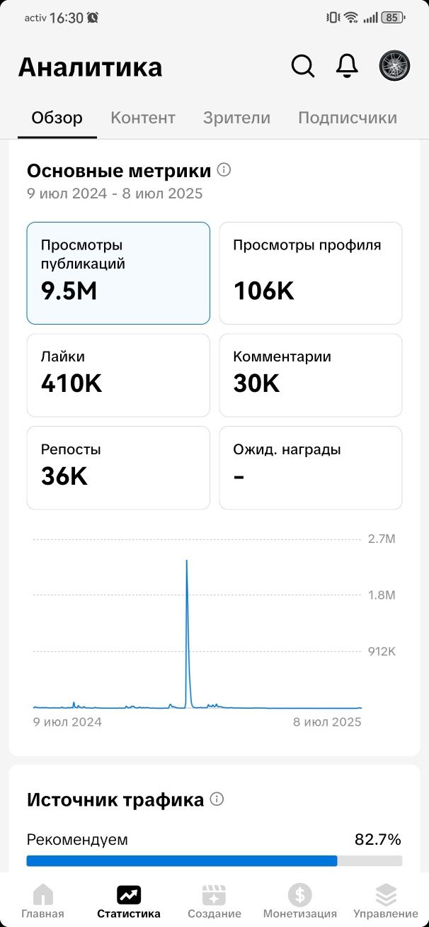 Тик ток аккаунт.