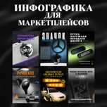 Инфографика/Дизайн карточек товара для маркетплейсов (Wb,Ozon,kaspi)