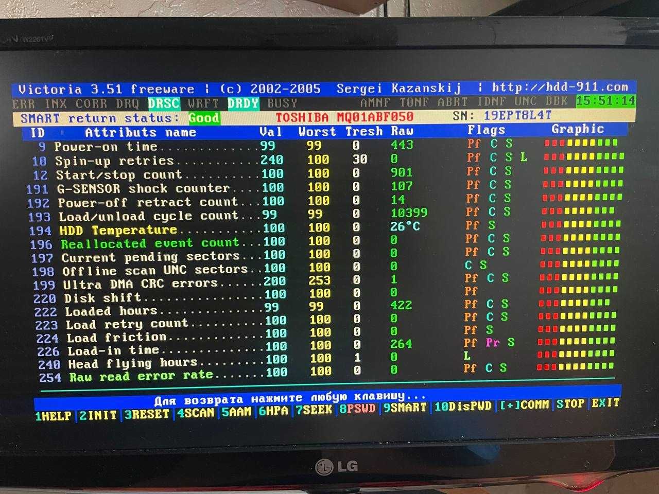 Внешний жесткий диск 500Гб Usb 3.2