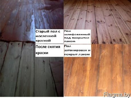 Шлифовка паркета и деревянных полов.