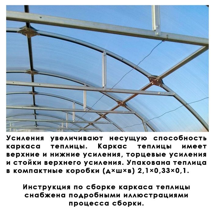 Теплицы из стального оцинкованного профиля