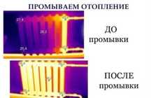 Промывка системы отопления теплый пол батарея батареии