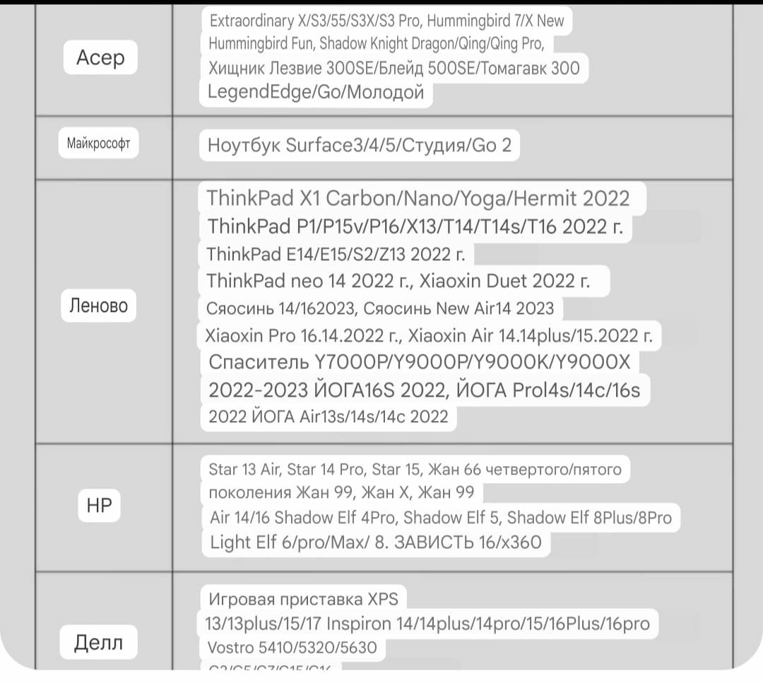 Переходник type-c HDMI USB картридер карта памяти