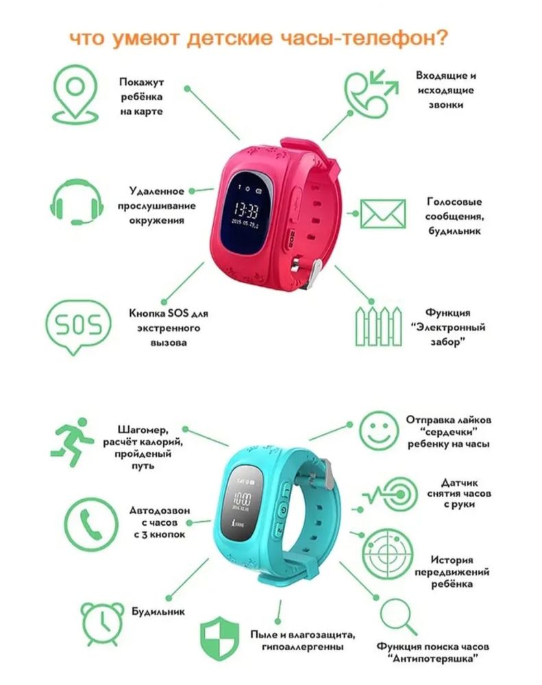 Умные часы Smart baby watch