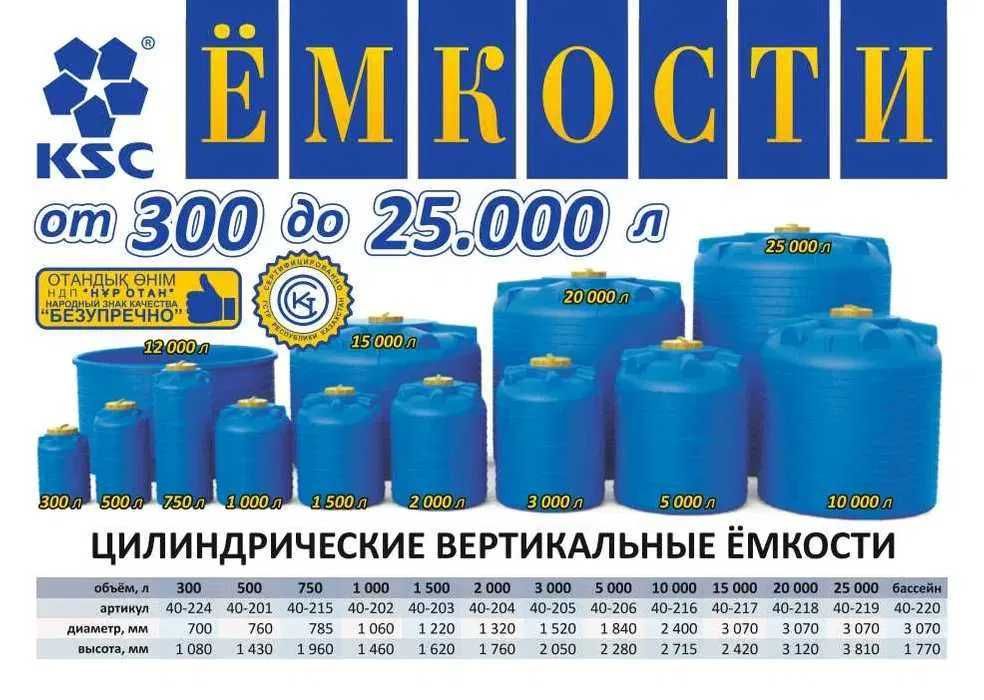 Емкость бак бочка 1000 литров вертикальная с завода, гарантия