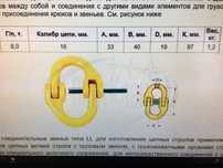 Звено соединительное Срочно