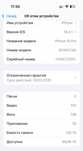 Продам телефон iPhone 16pro