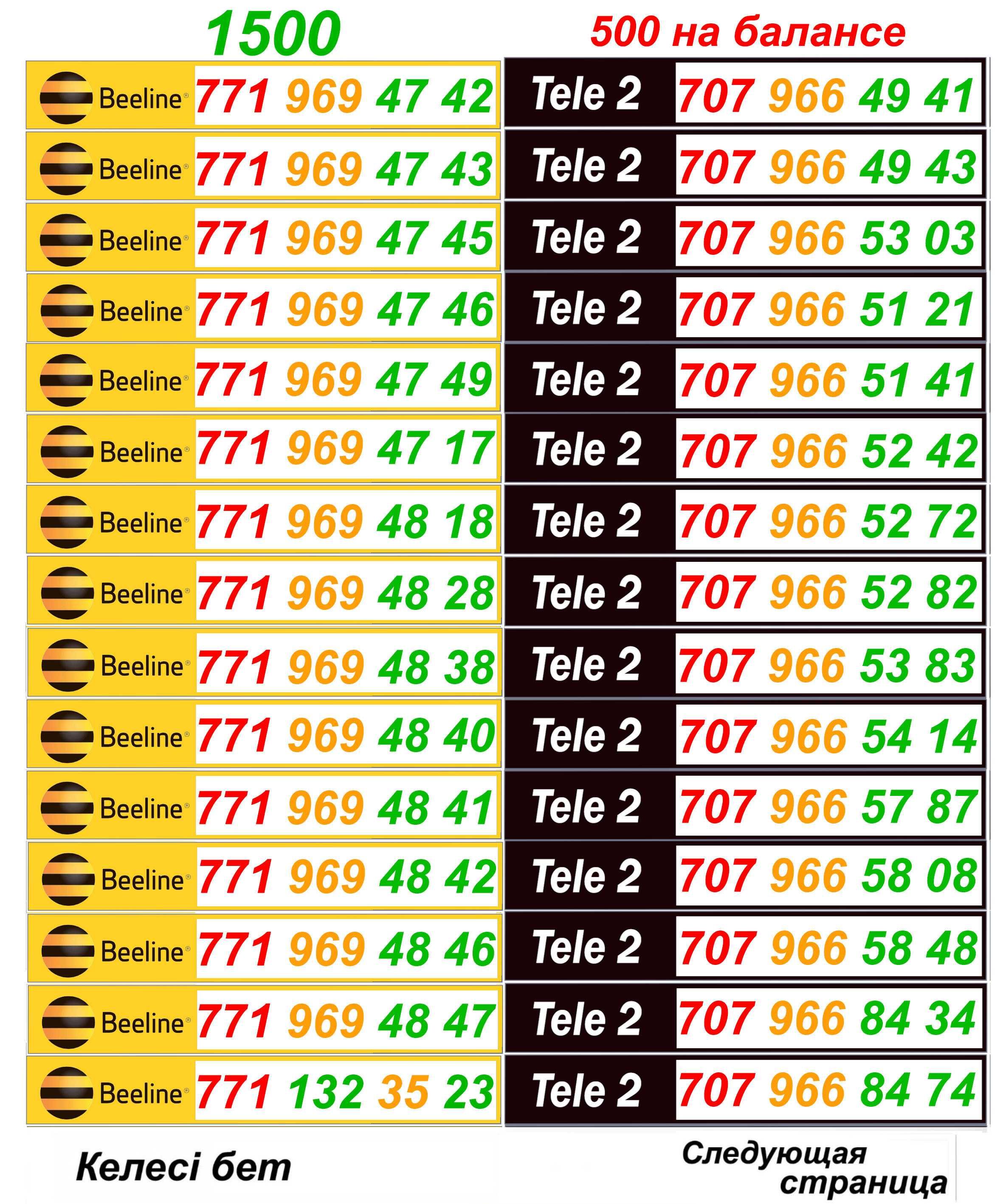 GSM номера. Сим карты Актив, Билайн, Теле2