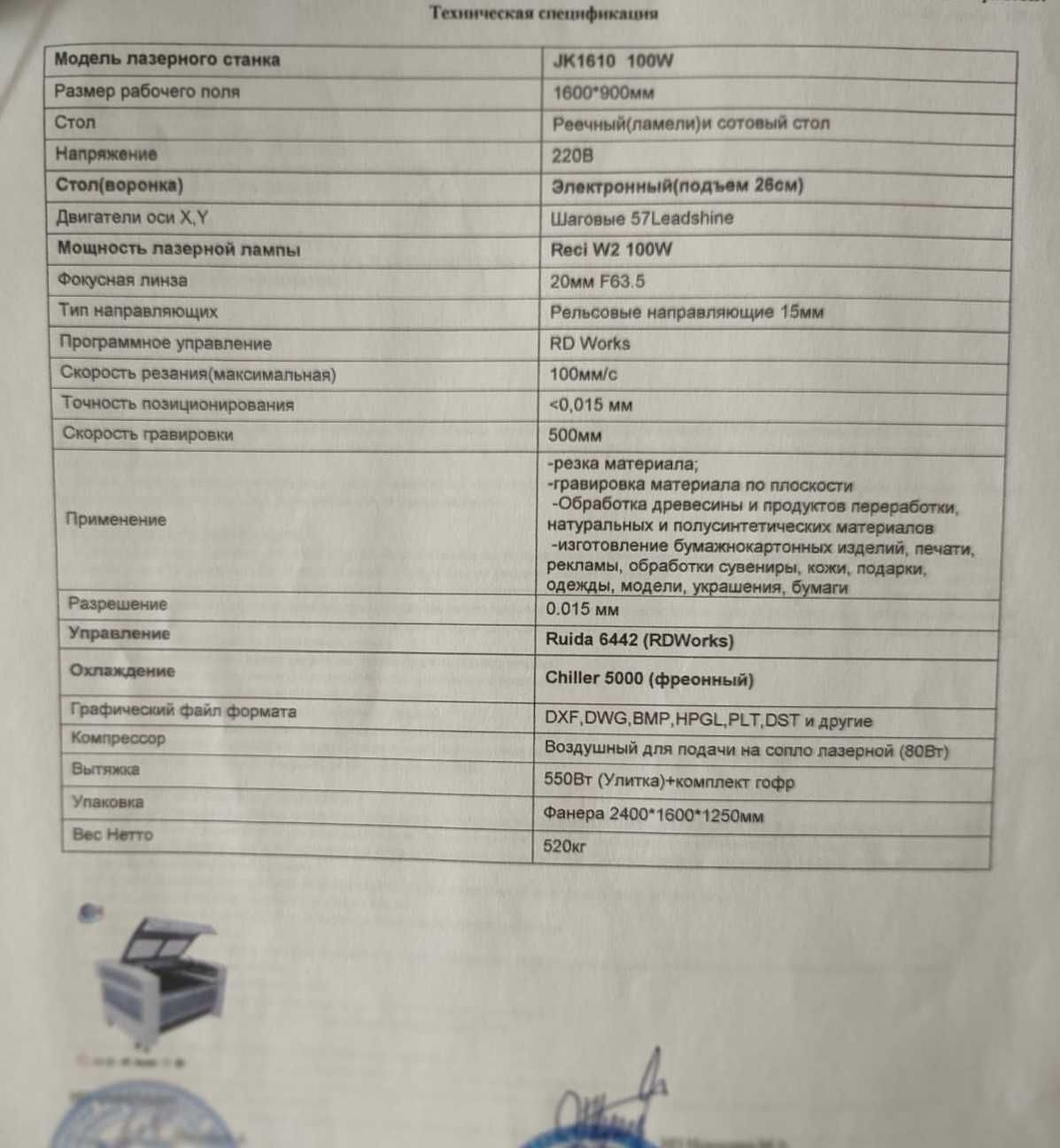 Лазерный гравировальный СО2 станок  1600х900