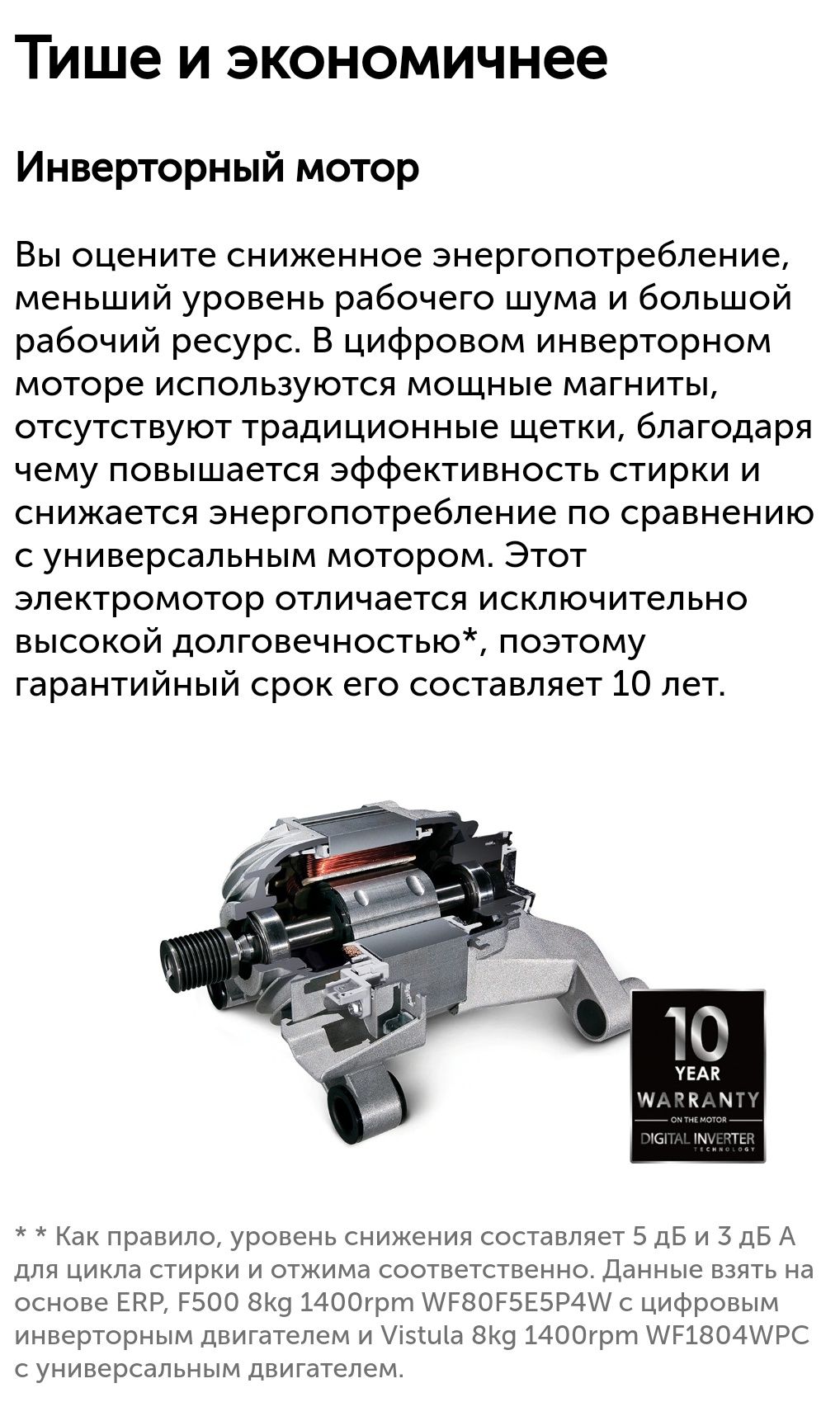 Продам новую стиральную машину с сушкой Samsung WD80T554CBX/LD