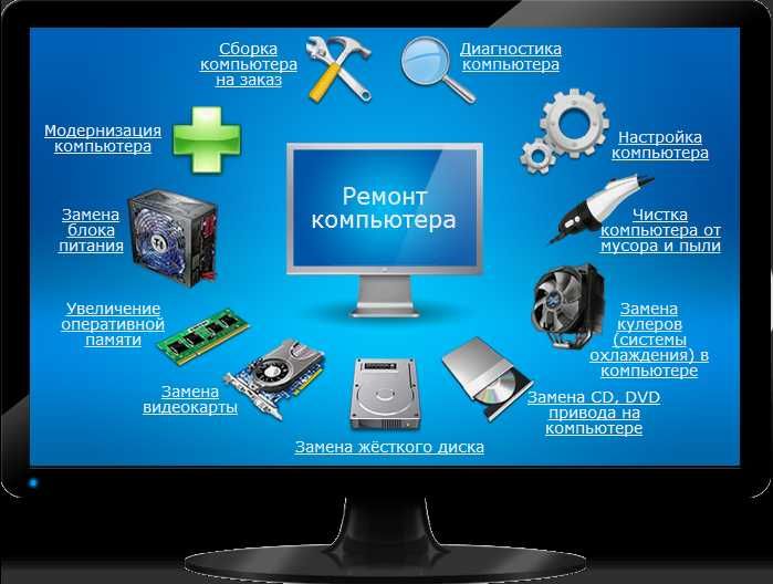 Ремонт компьютеров и ноудбуков
