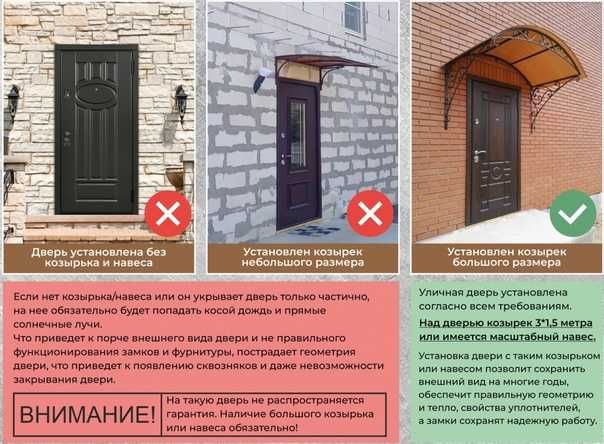 Установка наружных железных дверей