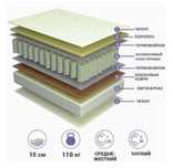 Ортопедический матрас Элит Лайт Кокос Трикот 90*200 ҚазМатрас