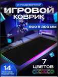 Клавиатура с подсветкой