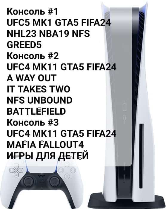 Прокат игровой консоли PS5