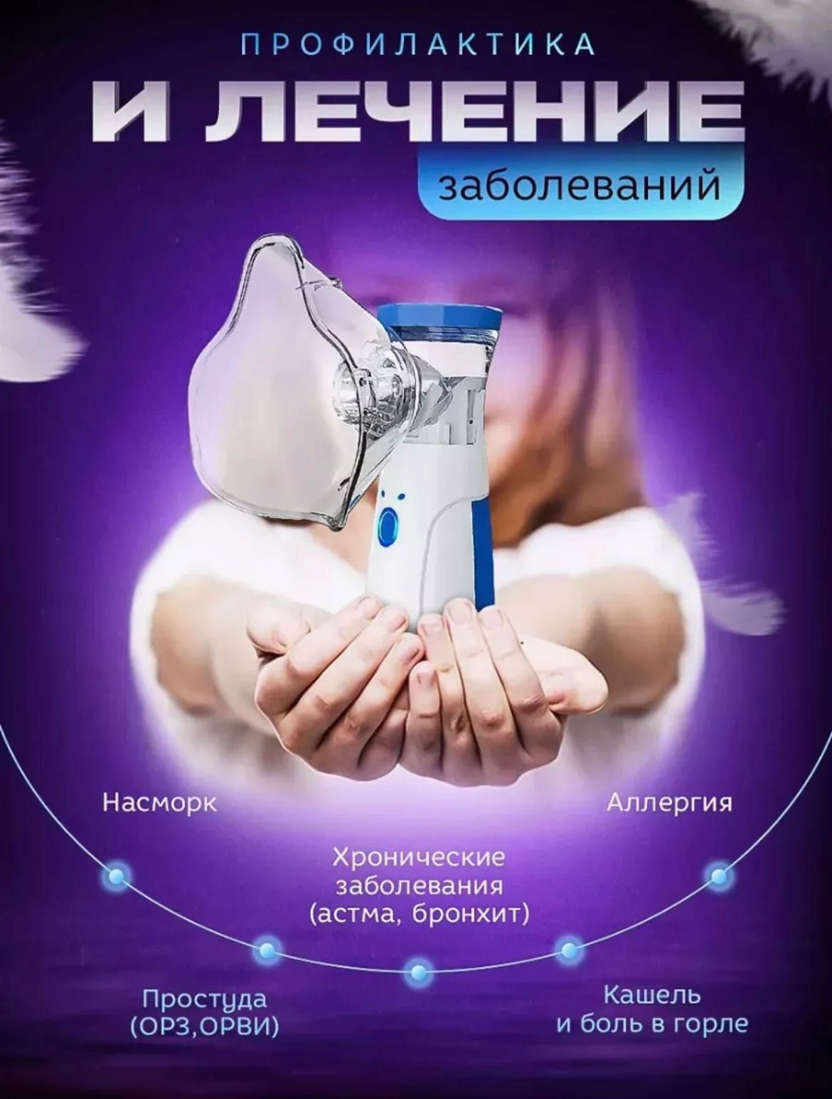 Ингалятор .Портативный небулайзер для ингаляции детей и взрослых