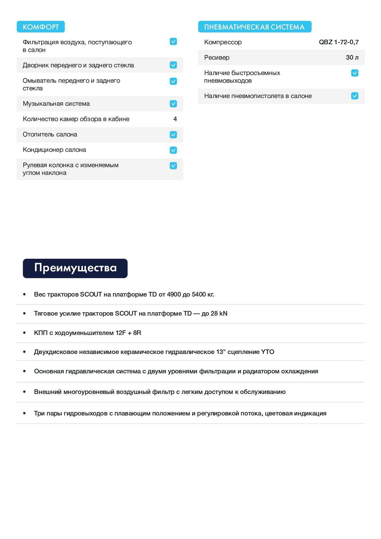 Трактор СКАУТ TD-1304C 130 л.с. (новые, 2023 год, субсидируется)