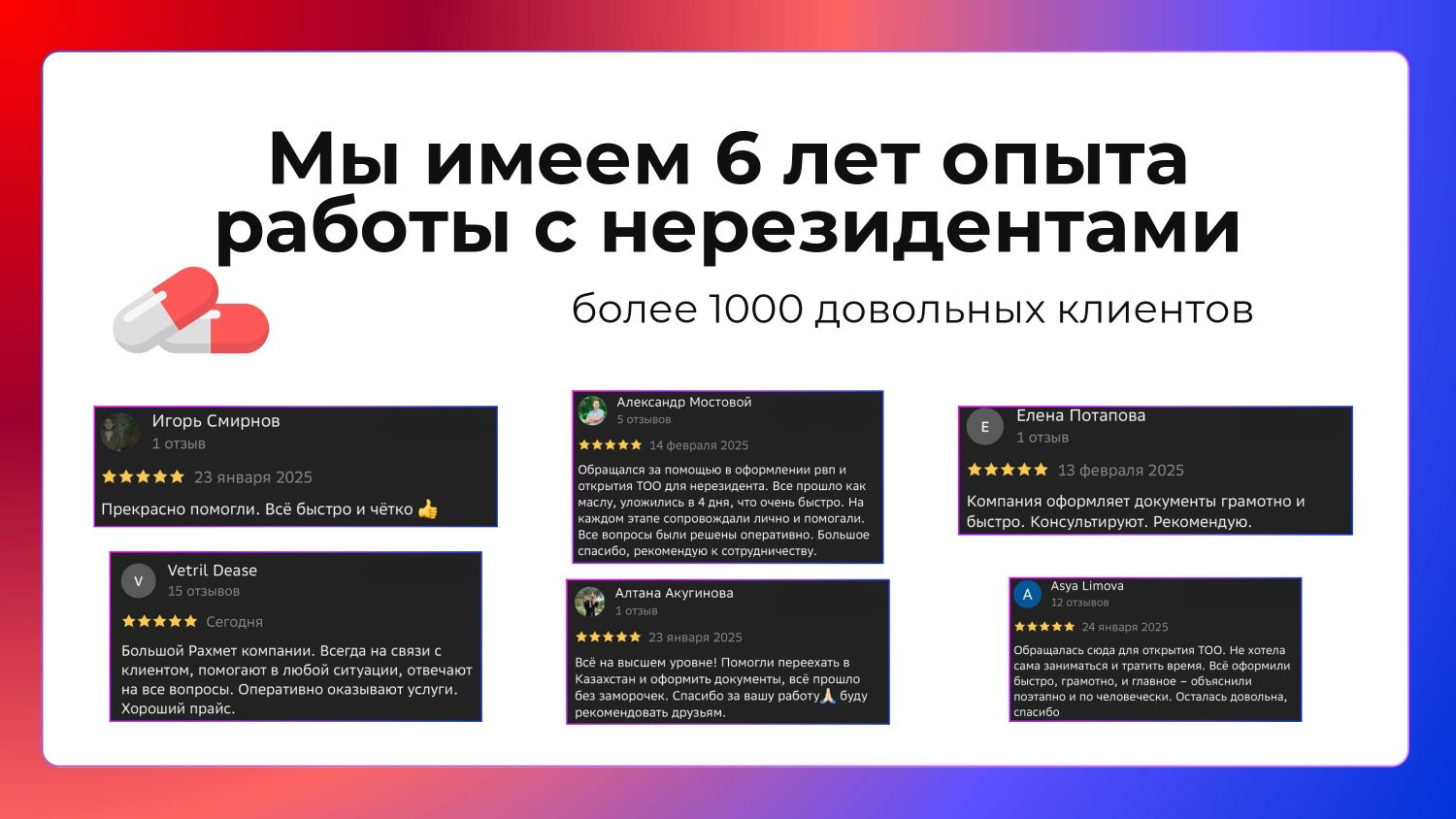 Медицинское страхование для РВП, ВНЖ