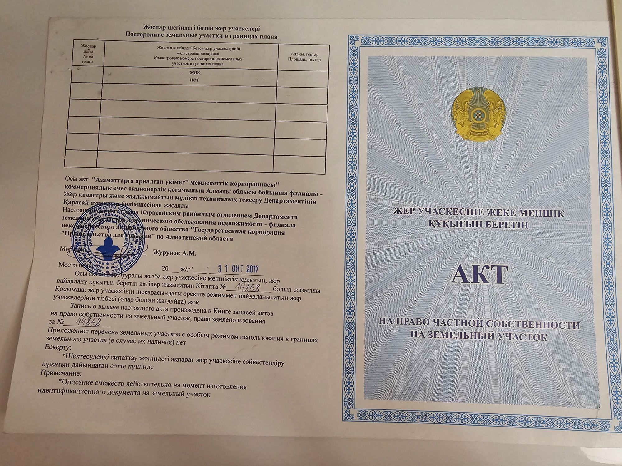 Продажа участков