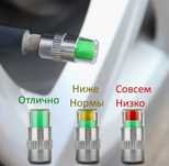 Колпачки-индикаторы давления в шинах на ниппель