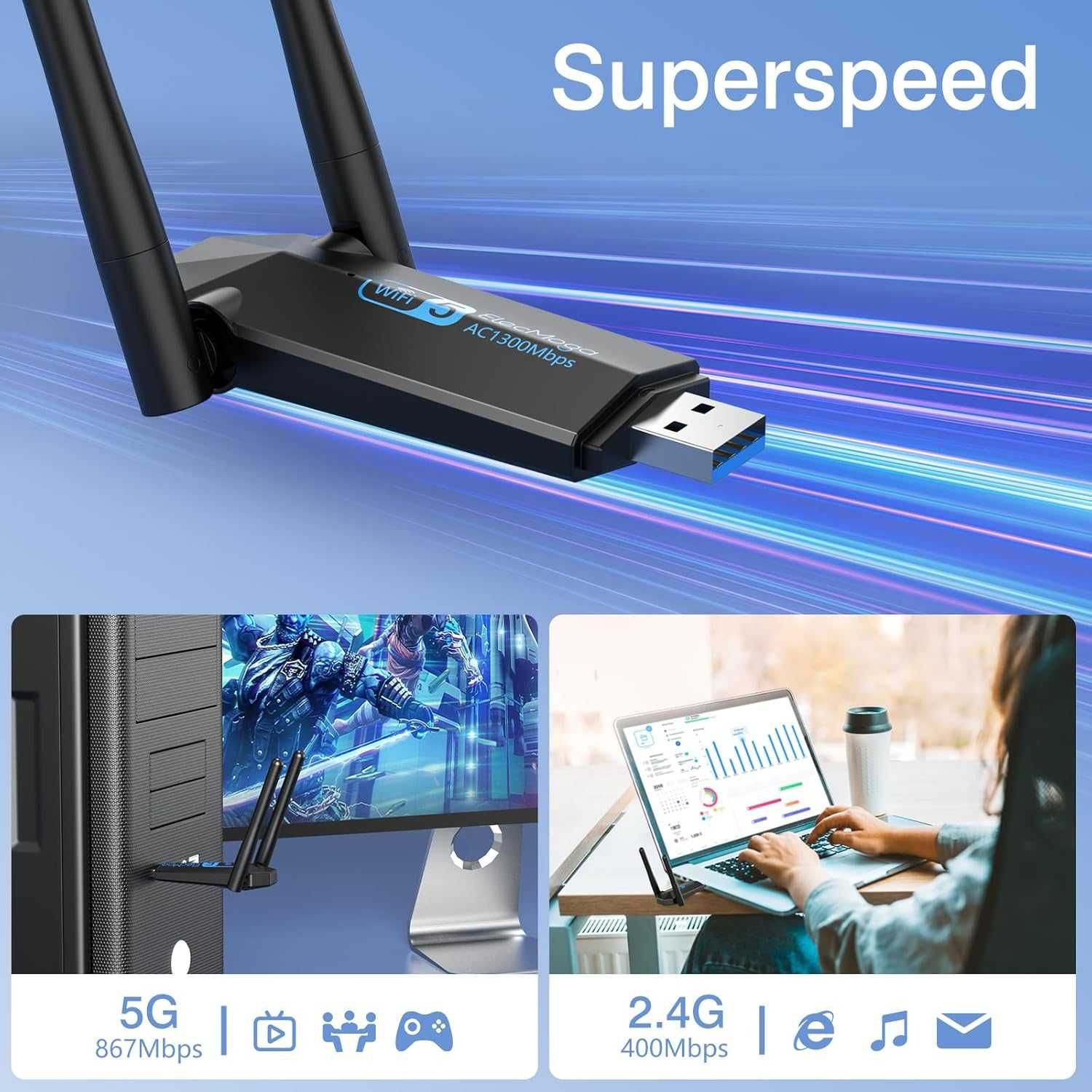 USB WiFi Adapter, ElecMoga 1300Mbps (Высокоскоростной модем)