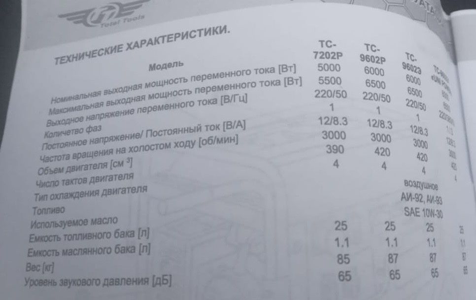 Продам электростанцию