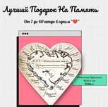 Брелоки на память