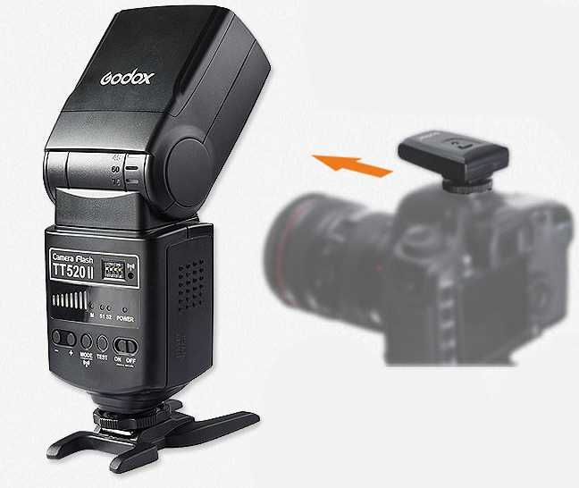 Вспышка на камерная Godox TT520II/V850III/ V1C TTL