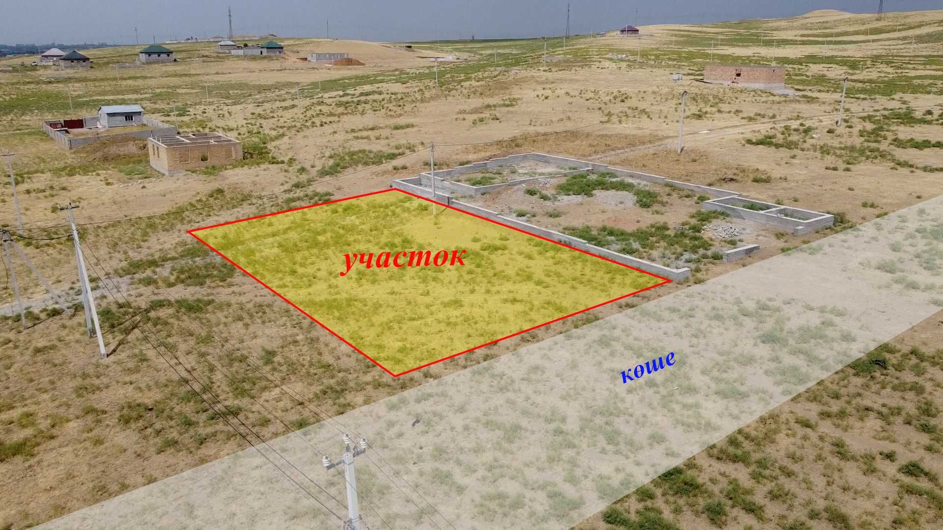 мкр Сауле (Аткорм), участок №268 - 8 соток