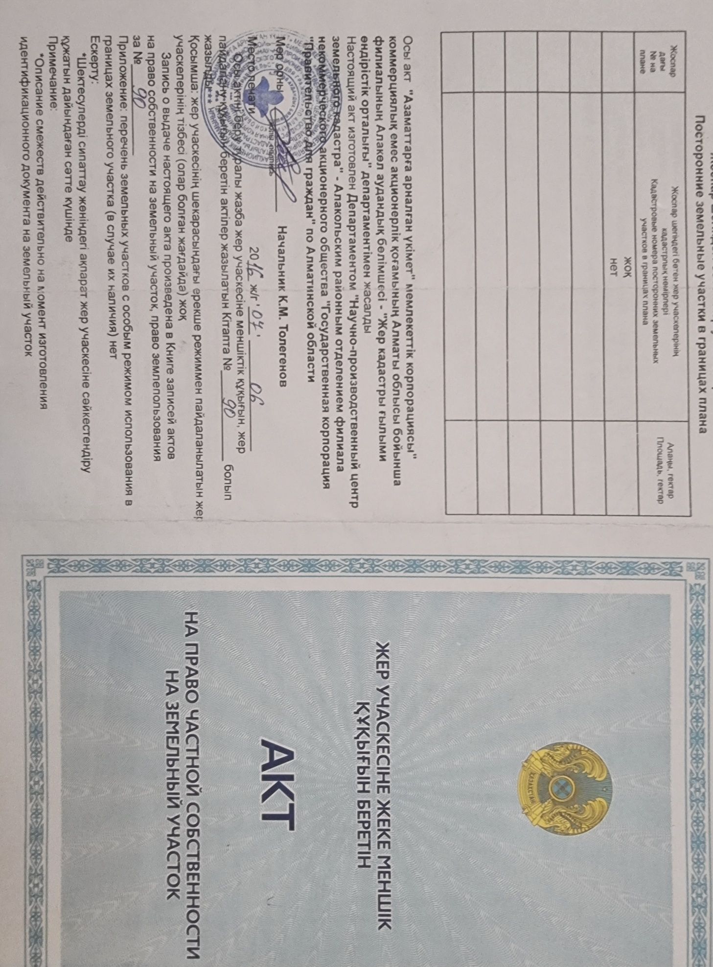 Продам земельный участок в с. Акши на берегу Алаколя