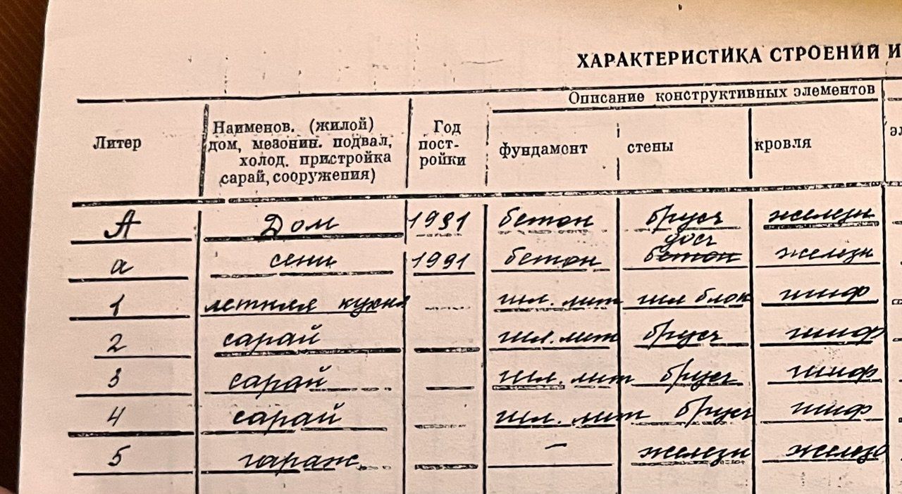 Продам дом В г. Мамлютка