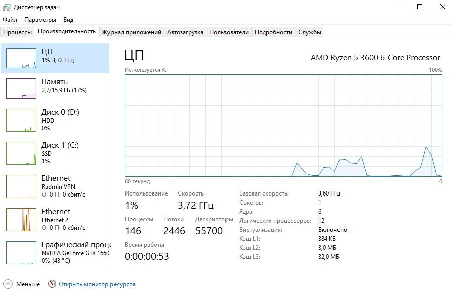 AMD Ryzen 5 3600