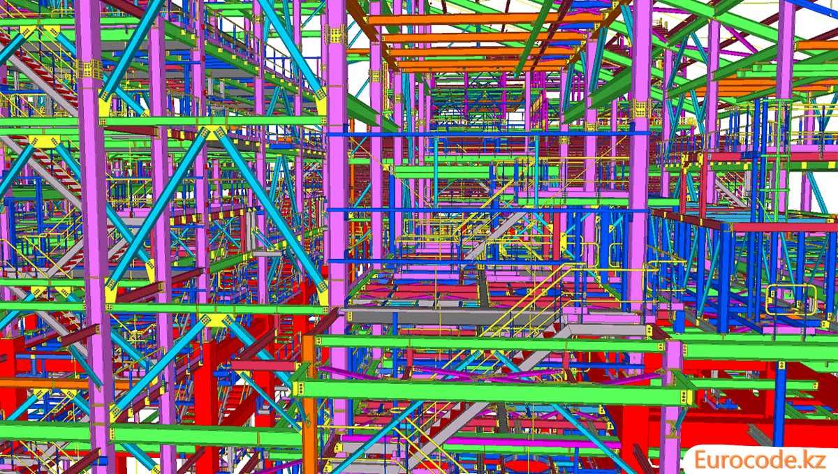 КМД чертежи с BIM технологии. ПОС, Расчеты зданий Еврокод. Км, Кж, Ар