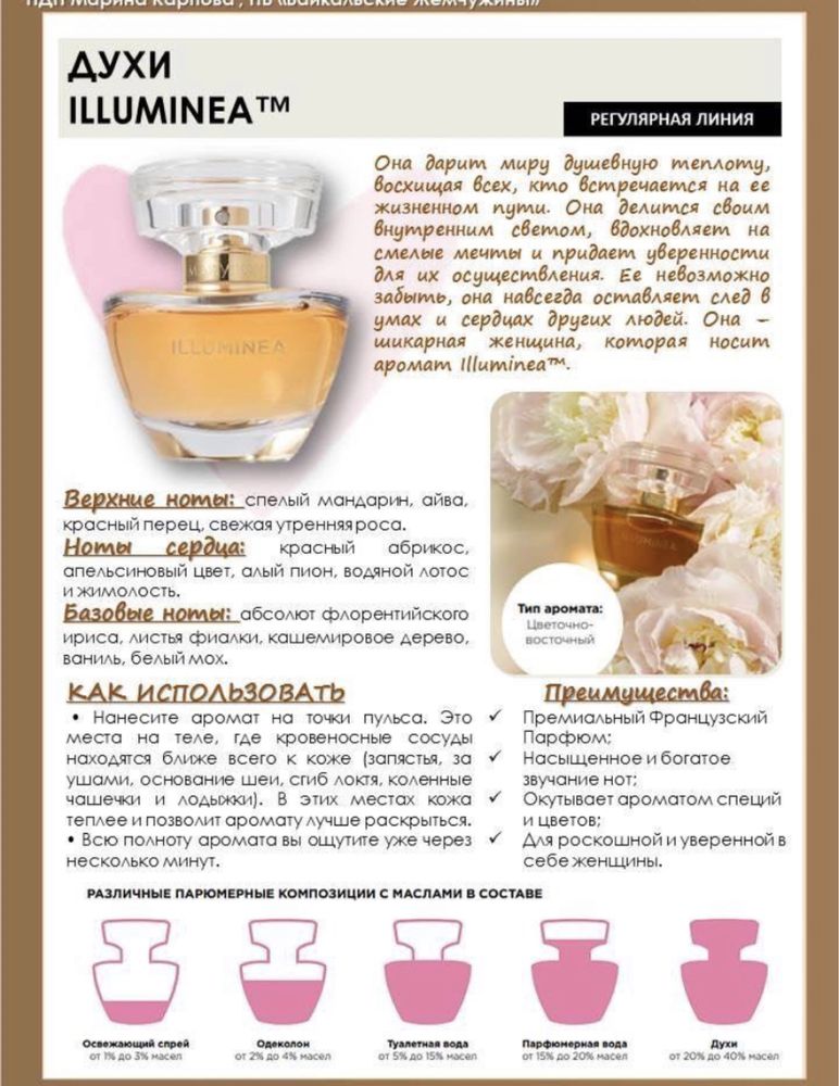 Духи Франции ILLUMINEA новые, оригинал, в коробке
