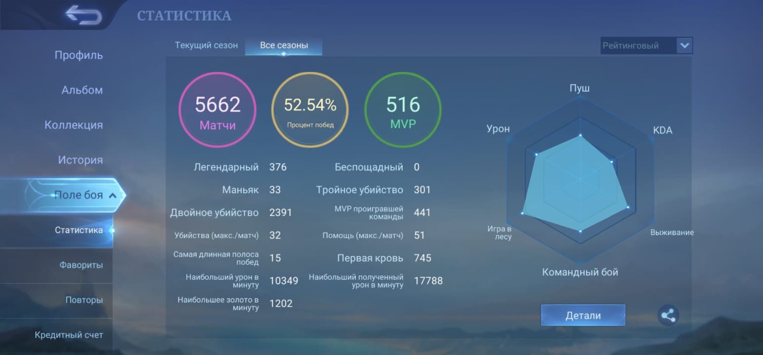 Аккаунт Mobile Legends
