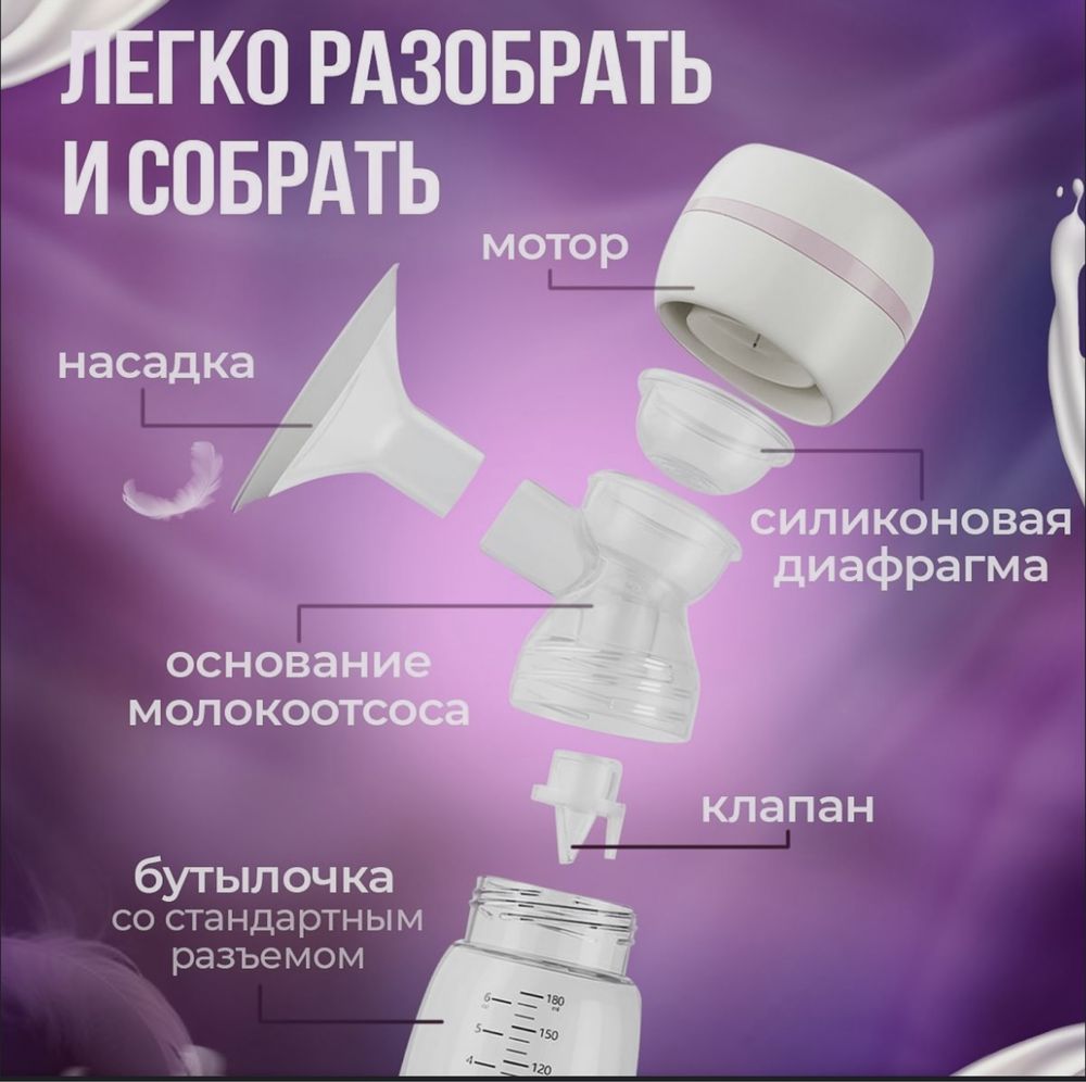 КАЧЕСТВЕНО БЕЗОПАСНО! Грудной Электрический Молокоотсос для кормление