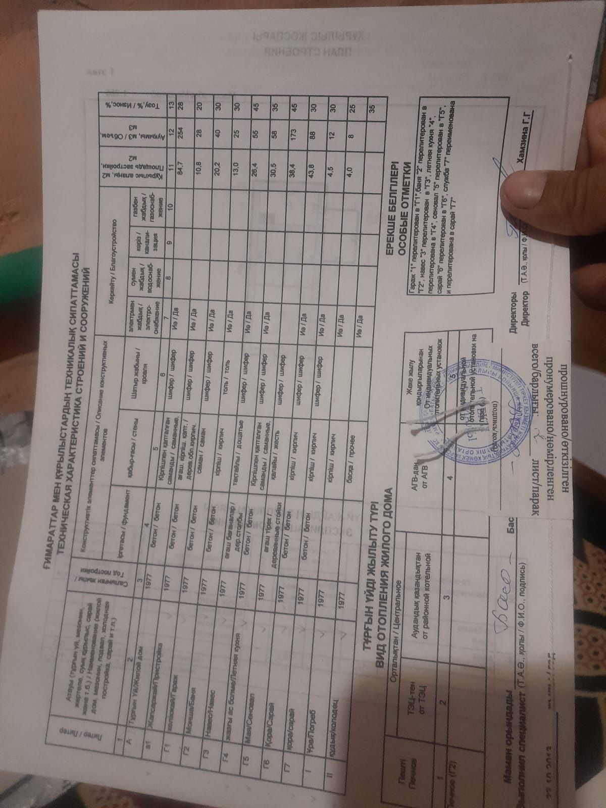 Продам или обменяю свой частный дом в п.Новая жизнь